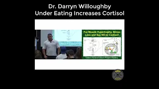 Dr. Darryn Willoughby - How Undereating Increases Cortisol