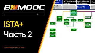 ISTA+ самостоятельная диагностика важных агрегатов BMW! (Продолжение прошлого выпуска)