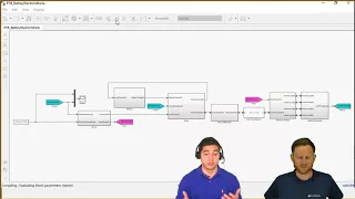 Vehicle Modeling Using Powertrain Blockset