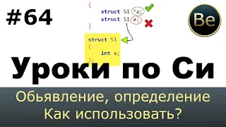 Язык Си с нуля - Урок 64 - Что такое объявление, определение, заголовок и тело. Как использовать