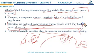 R31 - Introduction to Corporate Governance (Curriculum EOC Questions)