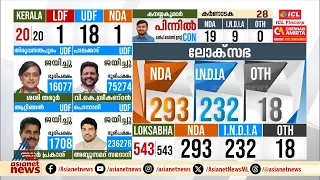 അടിച്ചുകയറി ഇന്ത്യ സഖ്യം, ചങ്കിൽ തീയുമായി BJP, ഇവരുടെ പിന്തുണ ഉണ്ടെങ്കിലെ BJP അധികാരത്തിലേറൂ