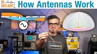 Antennas Part I: Exploring the Fundamentals of Antennas - DC To Daylight