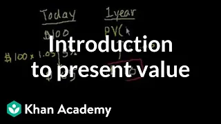 Introduction to present value | Interest and debt | Finance & Capital Markets | Khan Academy