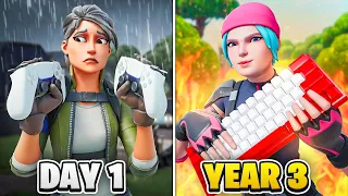 3 YEAR Fortnite Controller to Keyboard and Mouse Progression!