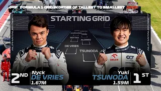 F1 2023 Starting Grid In Order Of Driver's Height