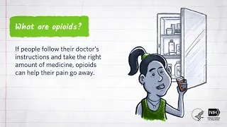 Mind Matters: What are Opioids?