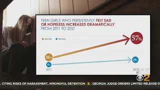 CDC: Teen girls experiencing record-high levels of violence, sadness and suicide risk