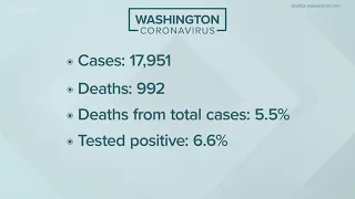 Coronavirus coverage from KING 5 News May 15 at 5 p.m.