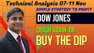 Dow Jones- Crash Next Week- US30 LIVE Technical Analysis & Prediction