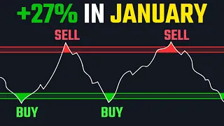 The Most Accurate Buy Sell Strategy For 2024