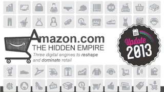 Amazon.com:  the Hidden Empire - Audio Lecture