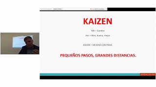 Webinar "El Método Kaizen" | UADIN Business School