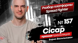 Трейдинг онлайн, Василькован Борис, компания Cicap