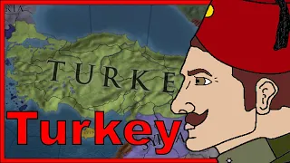 Turkey becoming History