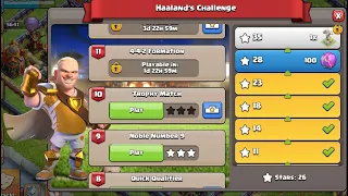 Haaland’s Challenge 10. Trophy Match