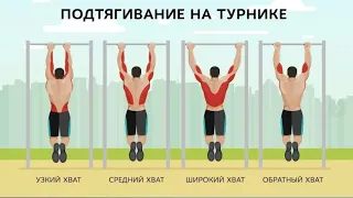 Подтягивания с различными  хватами. Какой хват лучше: прямой или обратный, широкий или узкий #shorts