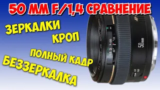 Canon EF 50 mm F1,4 сравнение работы на Canon 850D, Canon 5D (5D classic) и Canon R6.