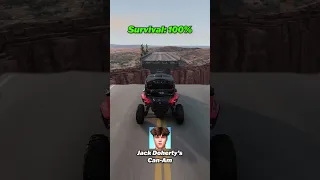 YouTubers' Cars vs. Broken Bridge