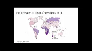 Continuing Medical and Social Challenges of Tuberculosis