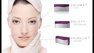 What is Vycross®/Juvederm patented technology/Injectable Cross-Linked Hyaluronic Acid Dermal Filler