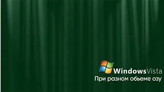 Windows vista при разном обьеме озу