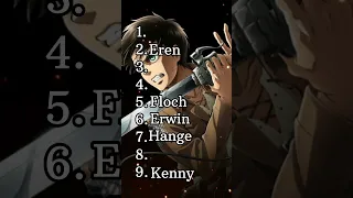 Ranking Aot characters saying ✨Levi✨ #anime #aot #levi #shorts #capcut #yt #cc #eren