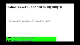 Longest 1 to Absolute Infinity In 1 Video!