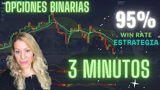 🤑🤑¿Estás Perdiendo Dinero En Las Opciones Binarias? ¡Descubre Cómo Cambiarlo Todo!