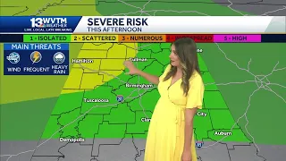 Heat, humidity and scattered strong storms through the weekend