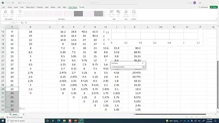 Unit Hydrograph Example, and S-hydrograph method to adjust duration - CE 433, Class 20 (28 Feb 2022)