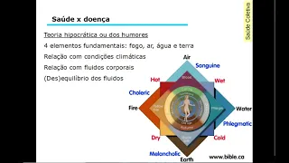 [VIDEOSLIDE] História da epidemiologia