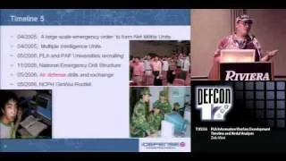 DEFCON 17: PLA Information Warfare Development Timeline and Nodal Analysis