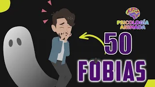 Las 50 FOBIAS más COMUNES del MUNDO