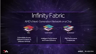 AMD'S INFINITY FABRIC -  WHY ITS AMD'S BEST WEAPON AGAINST MOORE'S LAW