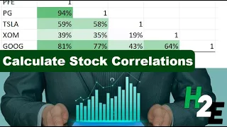 Calculate Stock Correlations