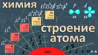 ХИМИЯ строение атома и СТРОЕНИЕ ЭЛЕКТРОННЫХ ОБОЛОЧЕК атомов 8 класс