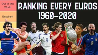 Ranking Every EUROS 1960-2020 #euro2024