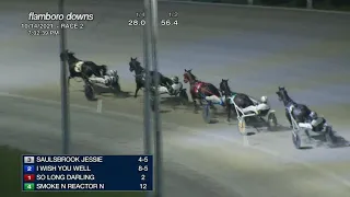 OCT 14,2021-RACE 2-FLAMBORO DOWNS