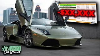 How much does it cost to own a Murcielago?