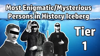 The Definitive Mysterious/Enigmatic Persons in History Iceberg (Tier 1)