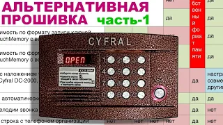 Прошивка для домофона Цифрал, Часть-1. Описание