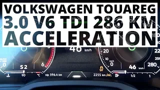 Volkswagen Touareg 3.0 V6 TDI 286 KM (AT) - acceleration 0-100 km/h