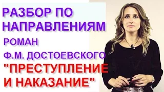 ИТОГОВОЕ СОЧИНЕНИЕ. Роман Ф. М. Достоевского "Преступление и наказание". Разбор по направлениям