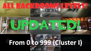 Every discovered normal level of the Backrooms (From 0 to 999) [UPDATED VERSION!)