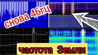 В Германии опять(снова) 46гц, обзор графиков Резонанса Шумана из разных стран мира 1.05 и 2.05.2022г