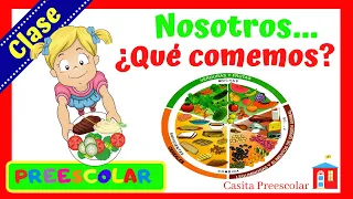 El PLATO DEL BIEN COMER. Nosotros ¿Qué comemos? #Aprendeencasa