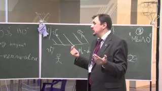 О международных конфликтах