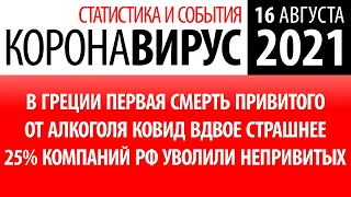 16 августа 2021: статистика коронавируса в России на сегодня