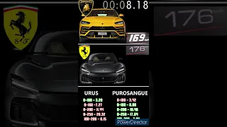 FERRARI PUROSANGUE 725PS VS LAMBORGHINI URUS 659PS ACCELERATION 0-250KM/H #shorts